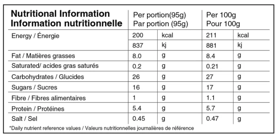 GEL PUREE BANANA & KRUŠKA SIRUP 95g NAAK