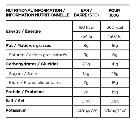 ENERGETSKA PLOČICA BANANA & ČOKOLADA 50g NAAK